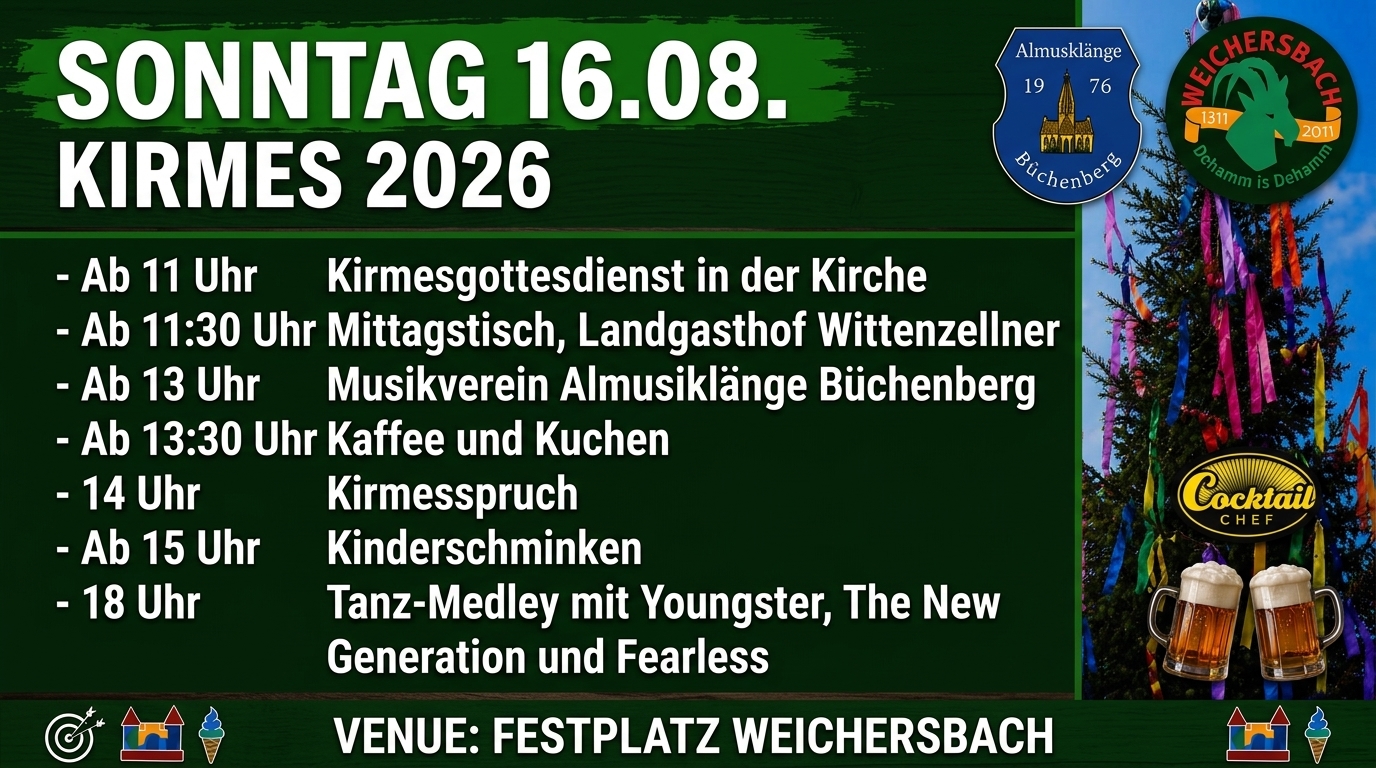 Kirmes Weichersbach – Sonntag 16.08.